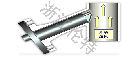 COT Thermocouple